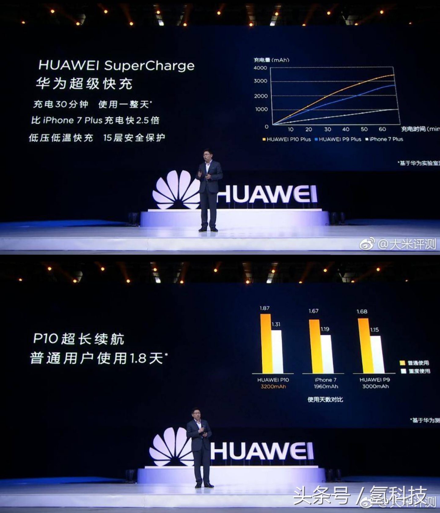 华为p10手机值得入手吗,华为p10和iphone7