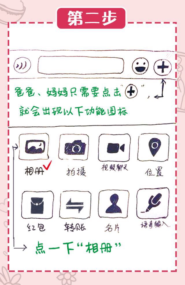 与其怕父母玩微信，不如好好教他们怎么玩（内附手绘教程）