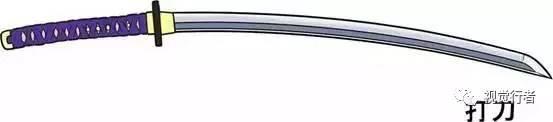 日本刀的种类构造与画法,日本各个样式的刀都怎么用
