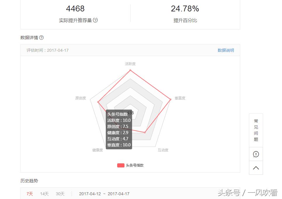 如何度过头条号新手期,头条号新手期注意事项