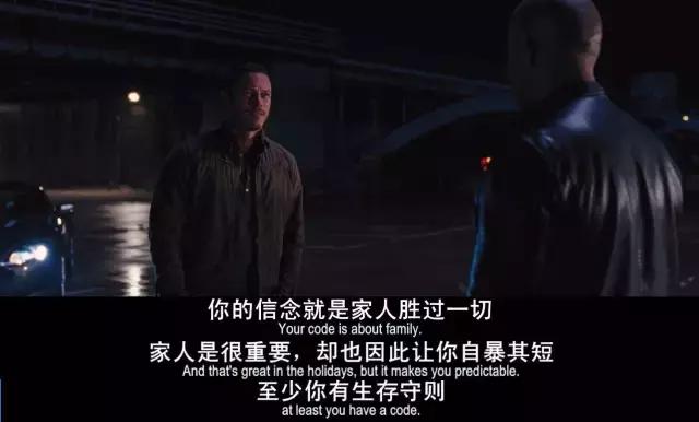 速激彩蛋大全,速激全系彩蛋