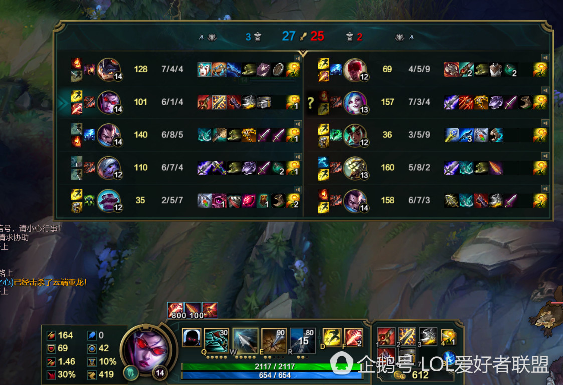 英雄联盟vn打野最新版本出装,英雄联盟vn打坦克