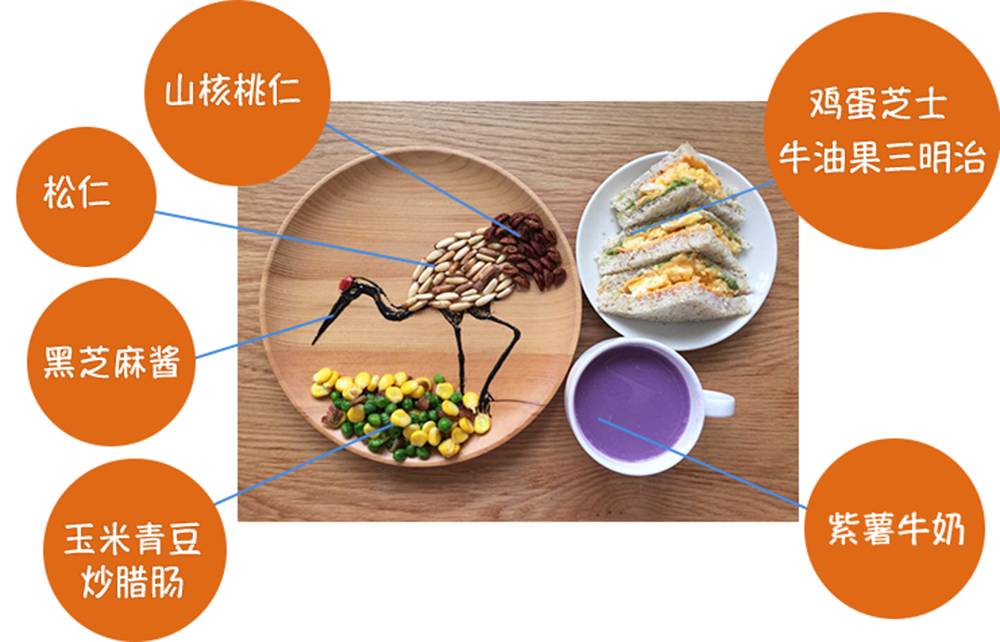 再忙也要为你制作早餐,再忙也要为你做早餐