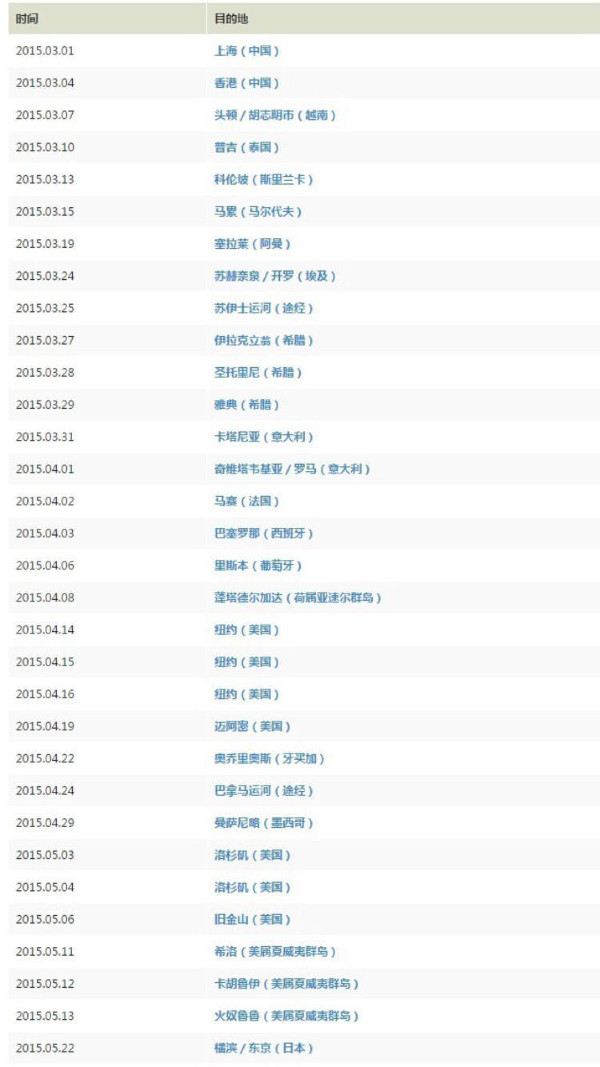 游轮26天游欧洲8国,86天环球游轮旅游攻略大全