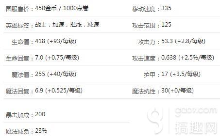 天使lol怎么玩,lol怎么玩天使