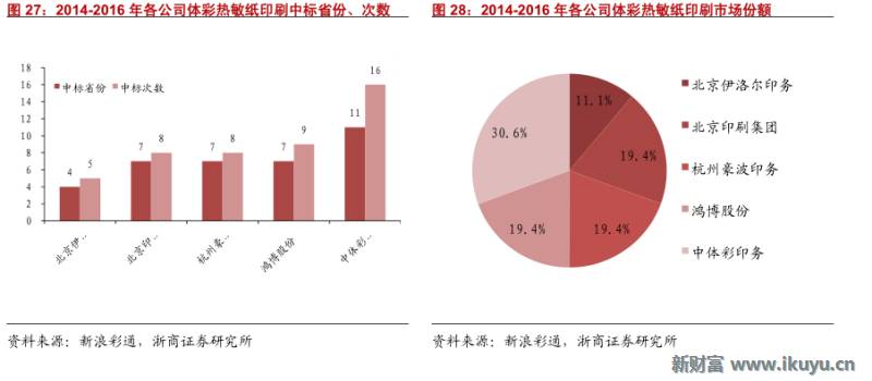 马云推荐的彩票,马云买了所有彩票