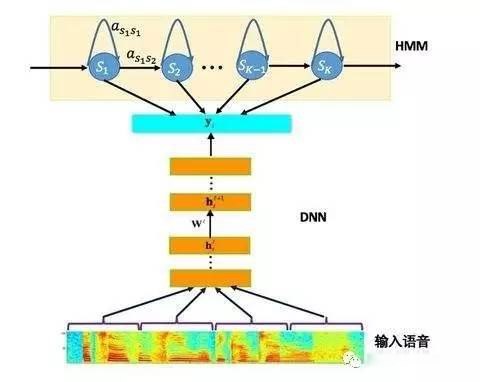 人工客服被用户骂了,安吉星无法正常使用什么原因