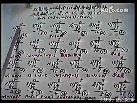 彩票高手买彩票的思路与技术,中彩票的正确方法和技巧