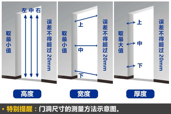网购建材靠谱吗四招教你买对建材,网购建材哪个平台最好卖