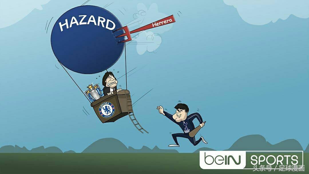 足球漫画英超,足球曼联vs曼城