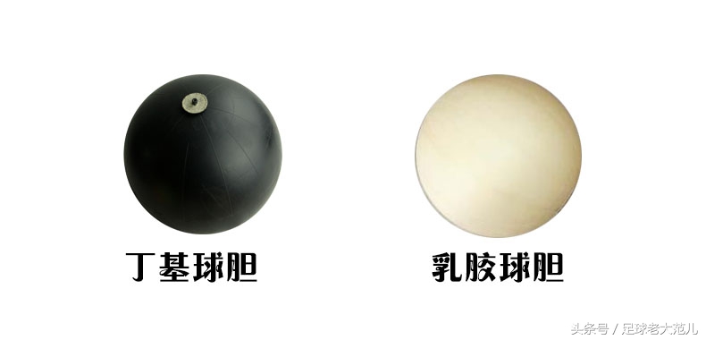 学霸解说足球,学霸讲足球