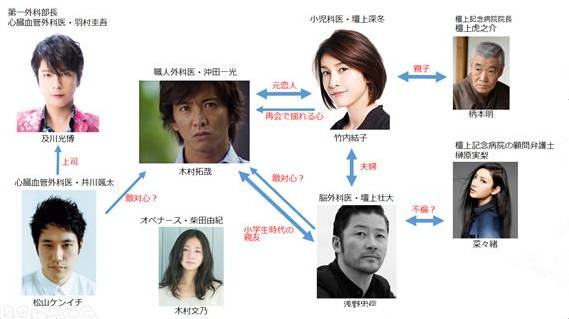 好奇霓虹：这么多霓虹剧嗷嗷待看，还说剧荒，就是你的不对了