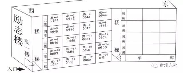 2022年浙江台州市公务员考试时间,2023年台州公务员考试公告