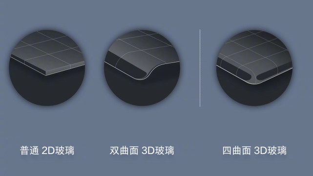 小米6处理器835,骁龙835小米6