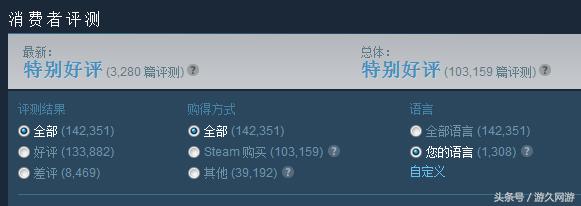 连暴雪官方都推荐！腾讯即将代理的《火箭联盟》究竟有多好玩？