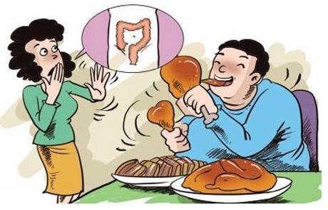 结肠癌发展到晚期时的六大症状，排便习惯是一个影响因素