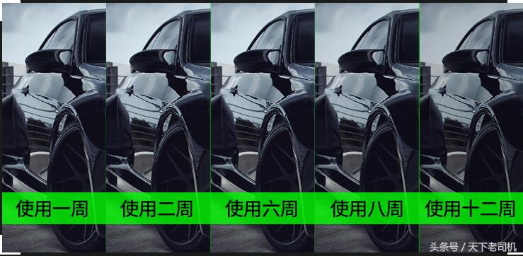 网上最新出来的镀膜蜡有用吗,频繁用镀膜蜡对车有什么危害