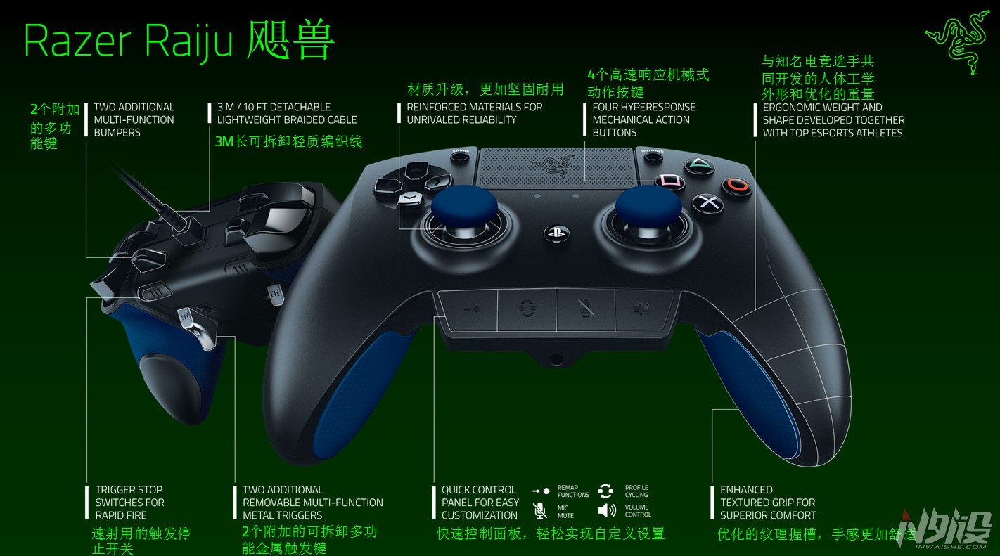 雷蛇飓兽手柄测评,razerraijups4手柄