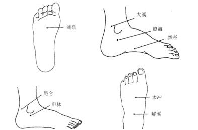 足跟钻心痛是什么原因,足跟痛反复发作怎么办