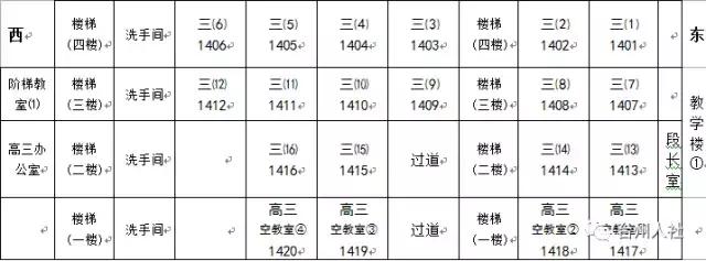 2022年浙江台州市公务员考试时间,2023年台州公务员考试公告