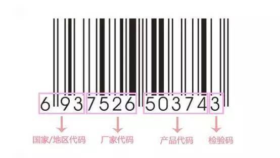 海淘新手入门必买清单,海淘爆款必败清单大盘点