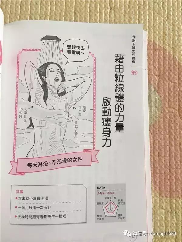 想要瘦下来基础代谢很重要,靠提高代谢就能瘦