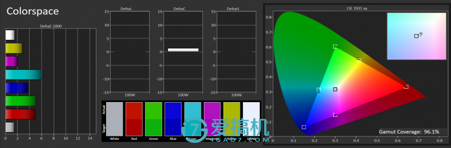 史上最没特别的小米平板，小米平板3评测
