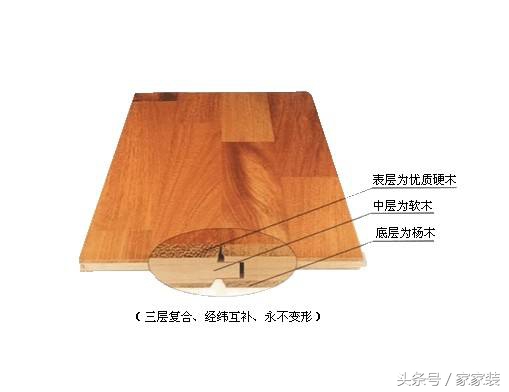 地板买复合地板还是实木地板好,地板选瓷砖还是木地板好呢