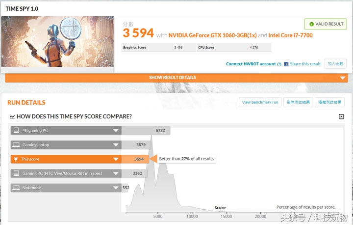 台式电竞主机组装配置推荐,电竞主机配置推荐