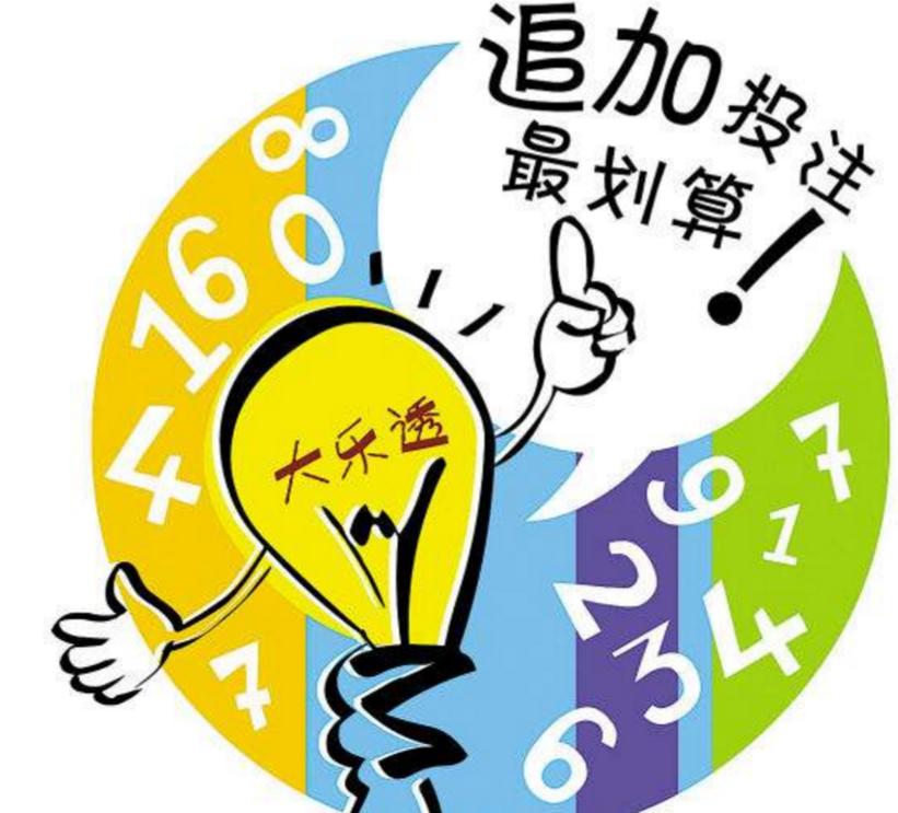 大乐透18147期闲看风落预测,大乐透21083期晒票最新预测