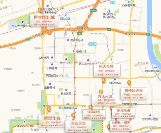 城北最便宜电梯精装三房双卫,城北区最好的楼盘排名