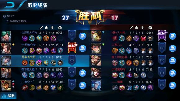 王者荣耀为什么都不喜欢打野,王者荣耀哪个英雄比东皇恶心