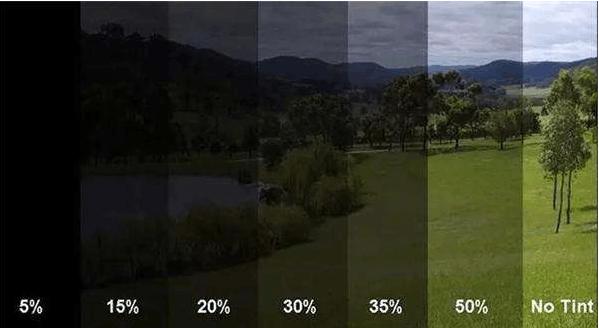 从业8年老司机揭秘,老司机教你选太阳膜