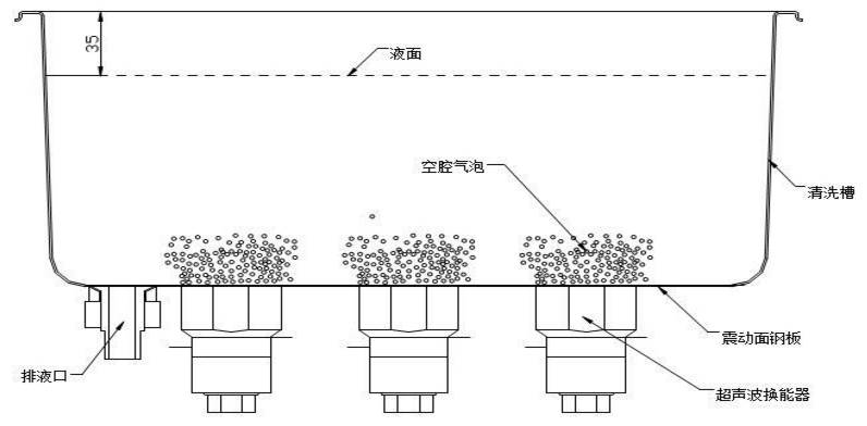 洗碗机的原理动画演示,商用洗碗机的工作原理和接线图
