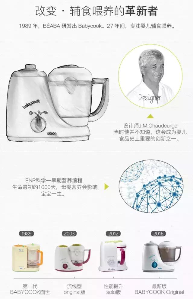 辅食机婴儿推荐食谱,美国宝宝辅食机做辅食