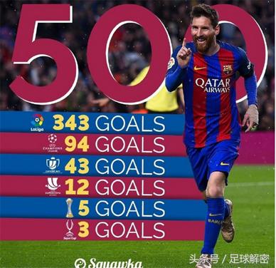 巴萨血洗皇马集锦,巴萨血洗皇马5比0