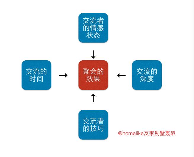 轰趴是什么啊,轰趴是什么游戏