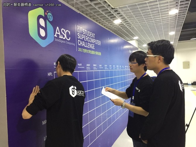 成绩突破近三倍！黑马潍坊大学凭HPL一战惊艳全场！