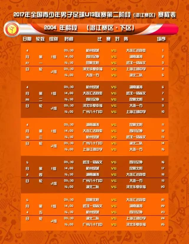 全国u13篮球联赛2024,全国u14联赛如何进入