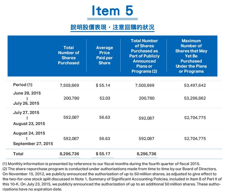 小白炒股30讲,小白炒股票入门