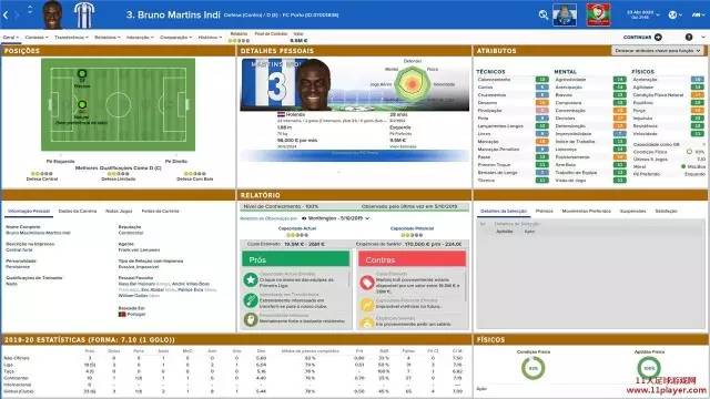 足球经理进阶,足球经理机制