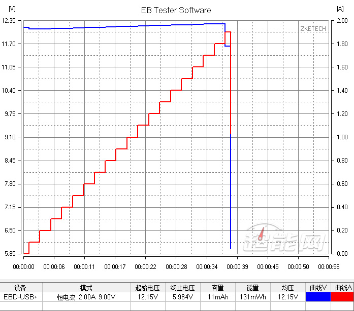 小米6真机体验后评测2499元,成色完美的小米6