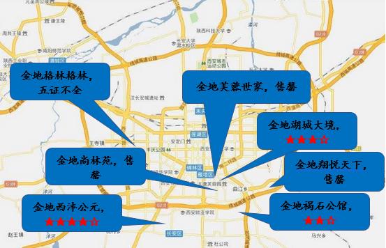 金地集团在西安的楼盘,西安金地集团房价