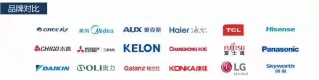 打透空调安装,成都“二师兄安装”要做行业内的“滴滴”服务