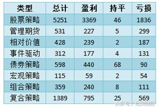 沧海横流英雄辈出,沧海横流人物