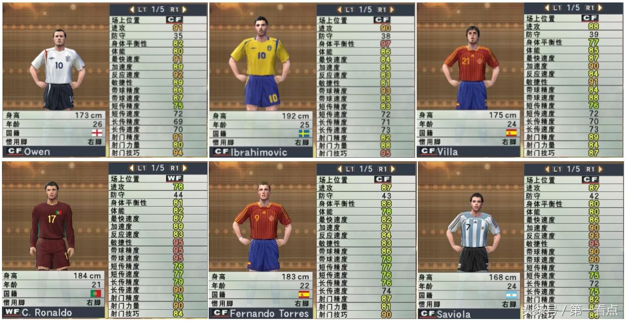 实况足球手游10评分,实况足球10是哪一年出品的游戏