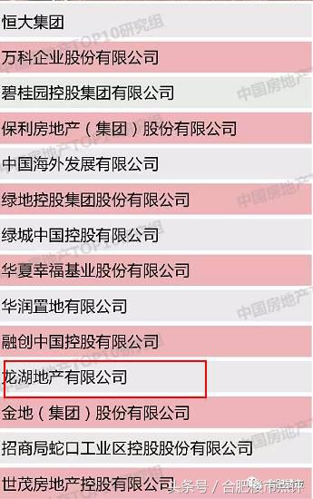 傍上龙湖！文一第1个亏本卖的项目现状如何？双地铁口！学区房！