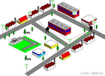 启用混合BLE进行区域和实时跟踪