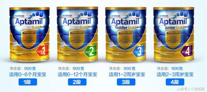 真假奶粉对比图片,真假奶粉鉴别方法