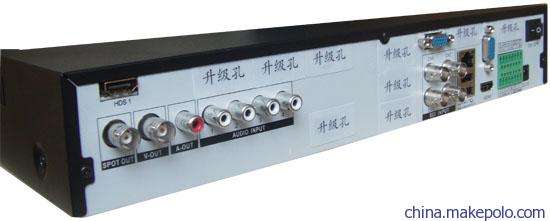 常用视频硬件接口,四色视频接口